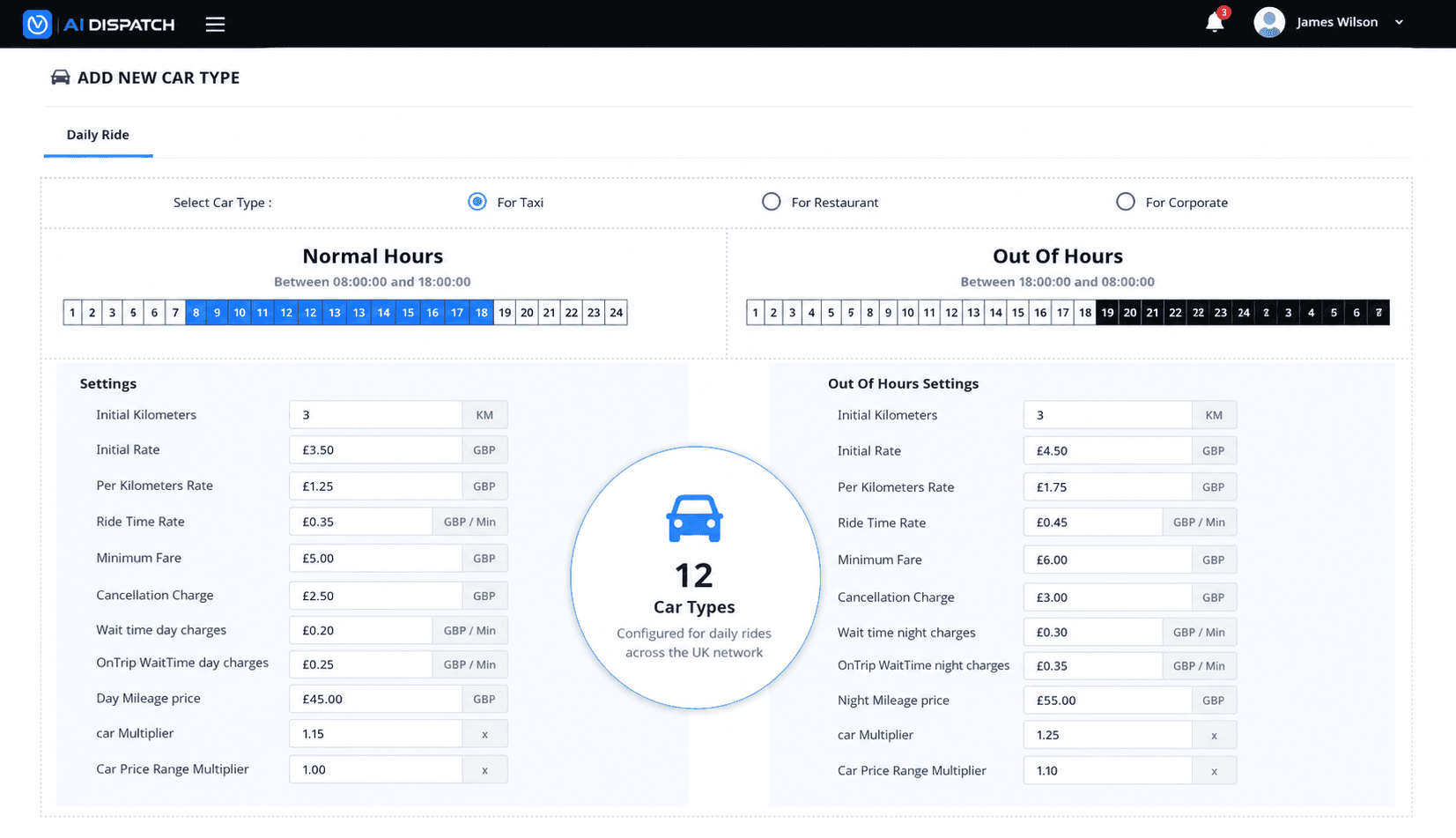 Vehicle Pricing Management