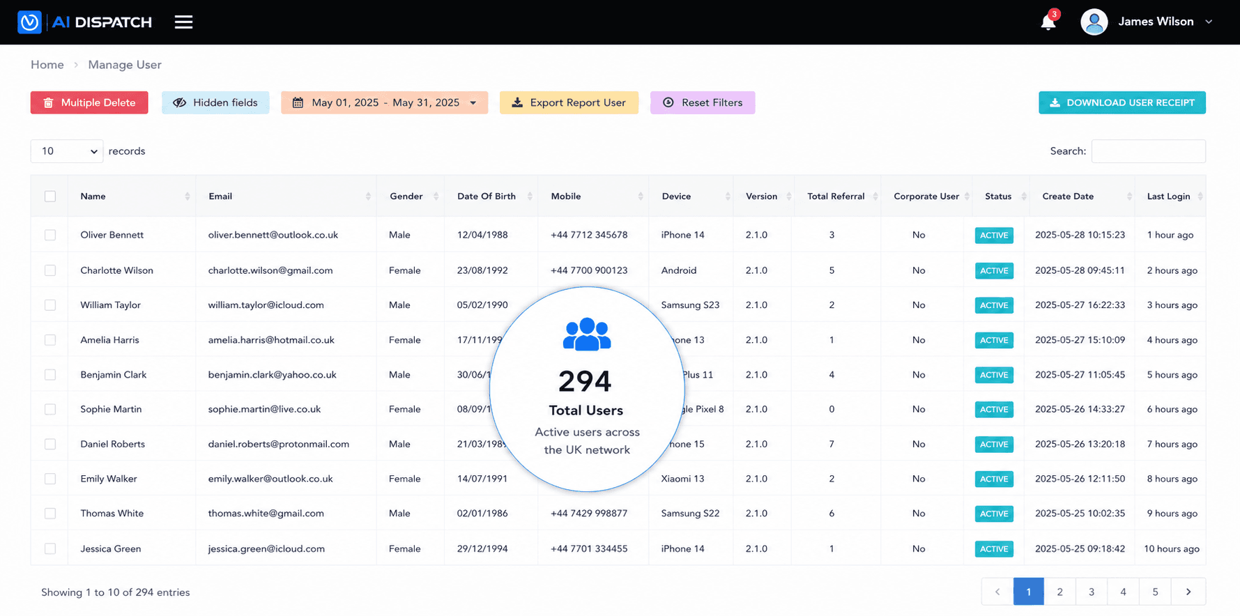 Platform User Management